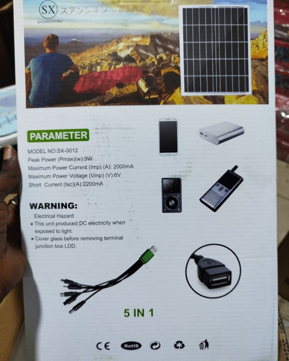 *SX SOLAR PANEL WITH MULTIPLE CORS