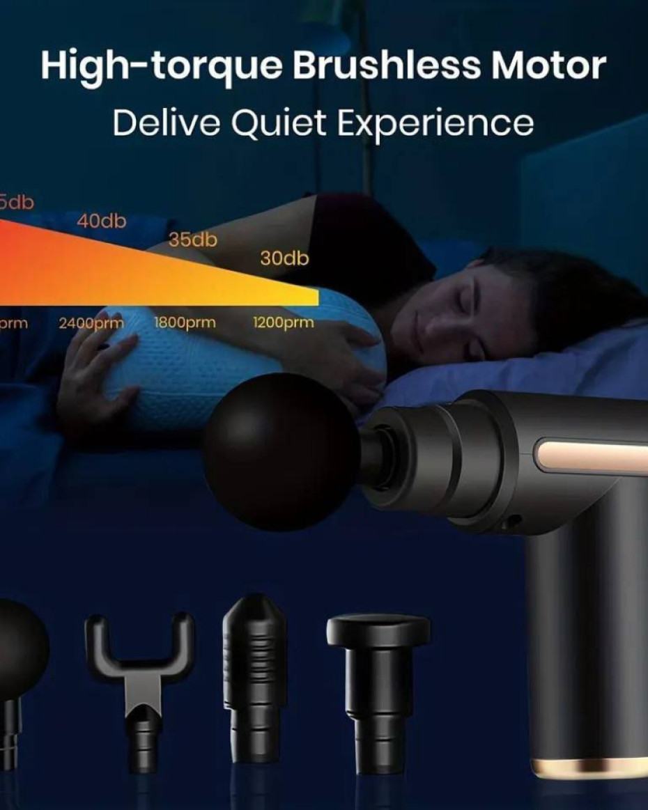 *FASCIAL GUN DEEP MUSCLE MASSAGER