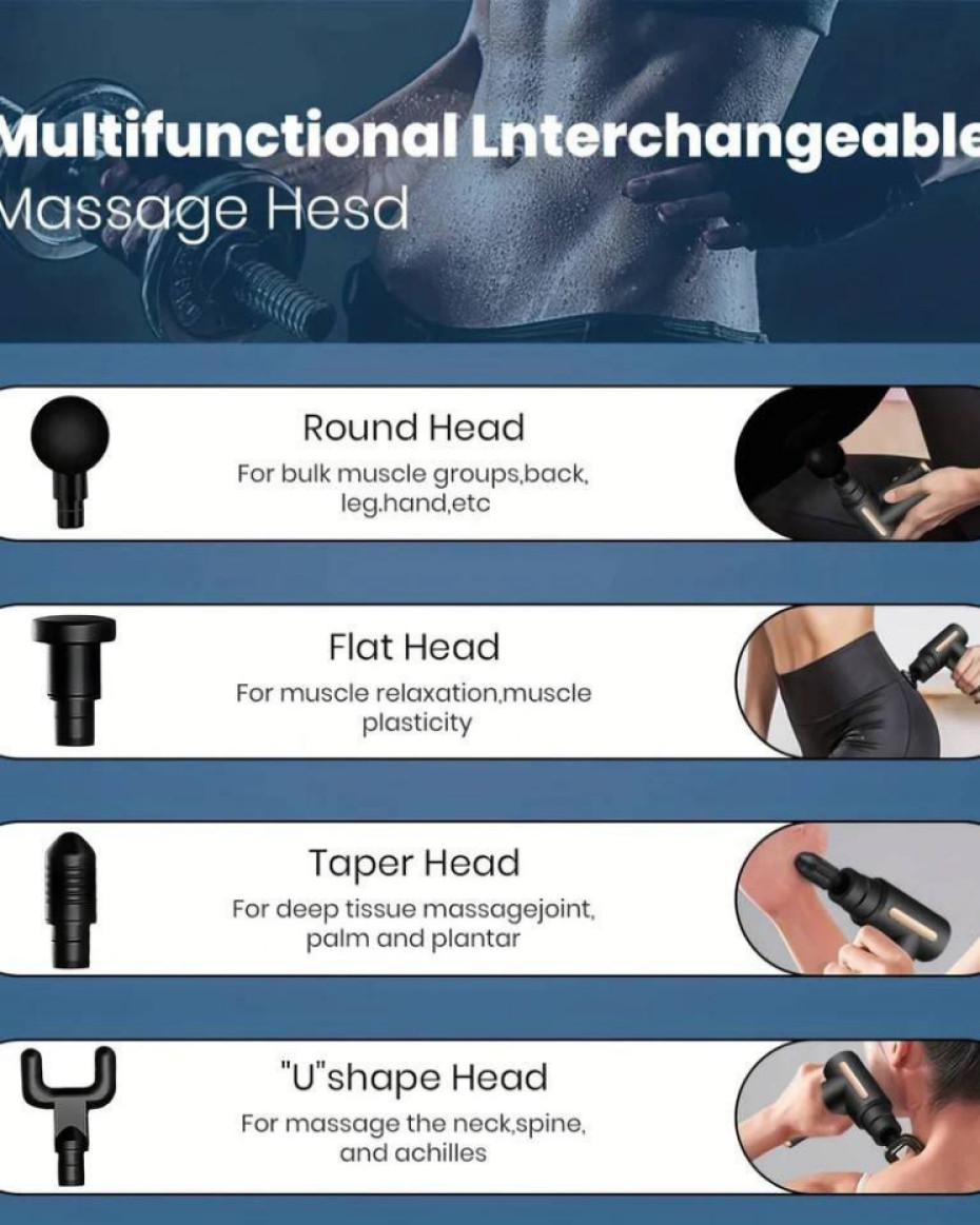 *FASCIAL GUN DEEP MUSCLE MASSAGER